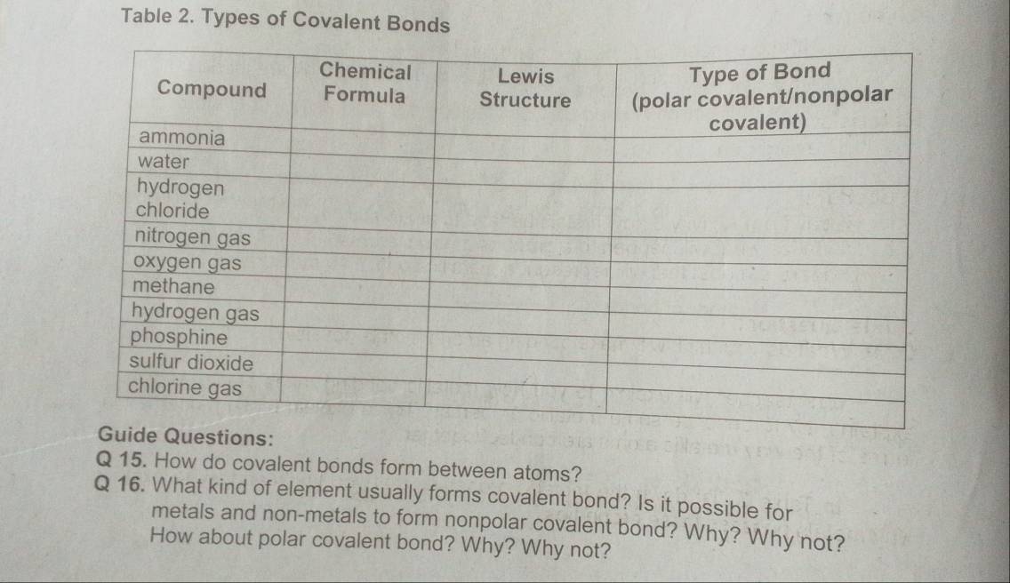 Solved: Table 2. Types of Covalent Bonds Q 15. How do covalent bonds ...