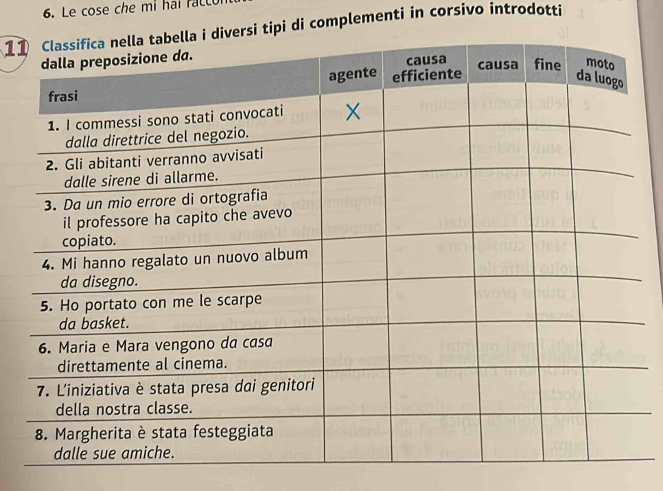 Le cose che mi hai racco 
11si tipi di complementi in corsivo introdotti