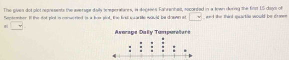 The given dot plot represents the average dailly temperatures, in degrees Fahrenheit, recorded in a town during the first 15 days of 
September. If the dot plot is converted to a box plot_ the first quartile would be drawn alt □ , and the third quartile would be drawn 
at □.