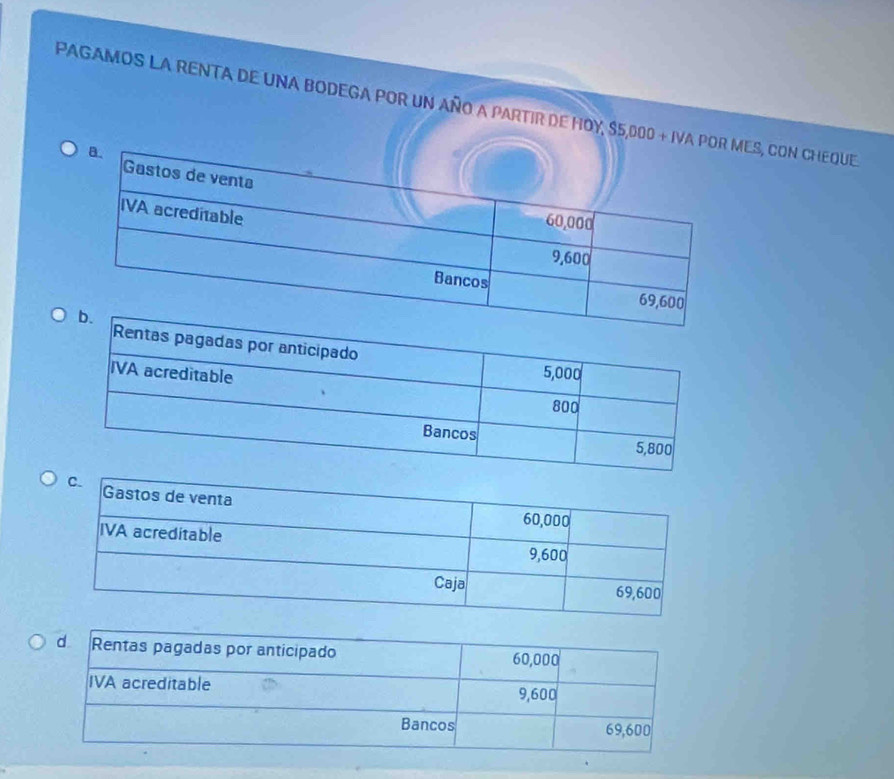 PAgaMos La rEnta de una bodegA por un año a pArtir de Hoy, S5,000+IVA PES, CON CHEQUE.