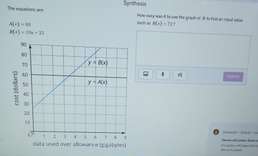 Synthesis
The equations are: How easy was it to use the graph of 8 to find an input value
A(x)=60
such as B(x)=72 7
B(x)=10x+25
sqrt(z) Submit
ChromeOS - Critical = nev
Device will power down s
data used over allowance (gigabytes) 5% battery left (about 29 m
device to power