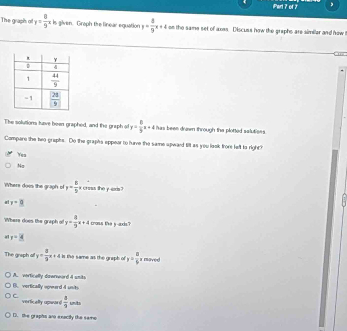 ( Part 7 of 7 ,
The graph of y= 8/9 x is given. Graph the linear equation y= 8/9 x+4 on the same set of axes. Discuss how the graphs are similar and how t
The solutions have been graphed, and the graph of y= 8/9 x+4 has been drawn through the plotted solutions.
Compare the two graphs. Do the graphs appear to have the same upward tilt as you look from left to right?
Yes
No
Where does the graph of y= 8/9 x cross the y-axis?
at y=0
Where does the graph of y= 8/9 x+4 cross the y-axis?
at y=4
The graph of y= 8/9 x+4 is the same as the graph of y= 8/9 x moved
A. vertically downward 4 units
B. vertically upward 4 units
C.  8/9  units
vertically upward
D. the graphs are exactly the same