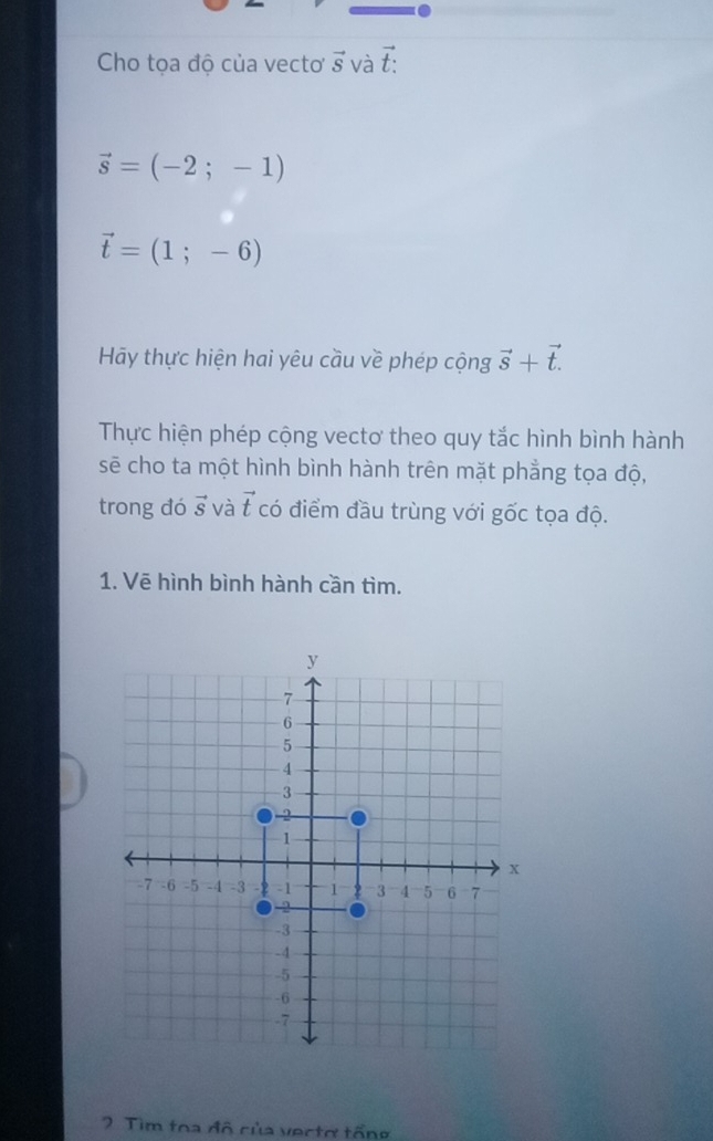 Cho tọa độ của vecto vector S và vector t :
vector s=(-2;-1)
vector t=(1;-6)
Hãy thực hiện hai yêu cầu về phép cộng vector s+vector t.
Thực hiện phép cộng vectơ theo quy tắc hình bình hành 
sẽ cho ta một hình bình hành trên mặt phẳng tọa độ, 
trong đó vector S và vector t có điểm đầu trùng với gốc tọa độ. 
1. Vẽ hình bình hành cần tìm. 
2 Tim toa đô của vertơ tổng