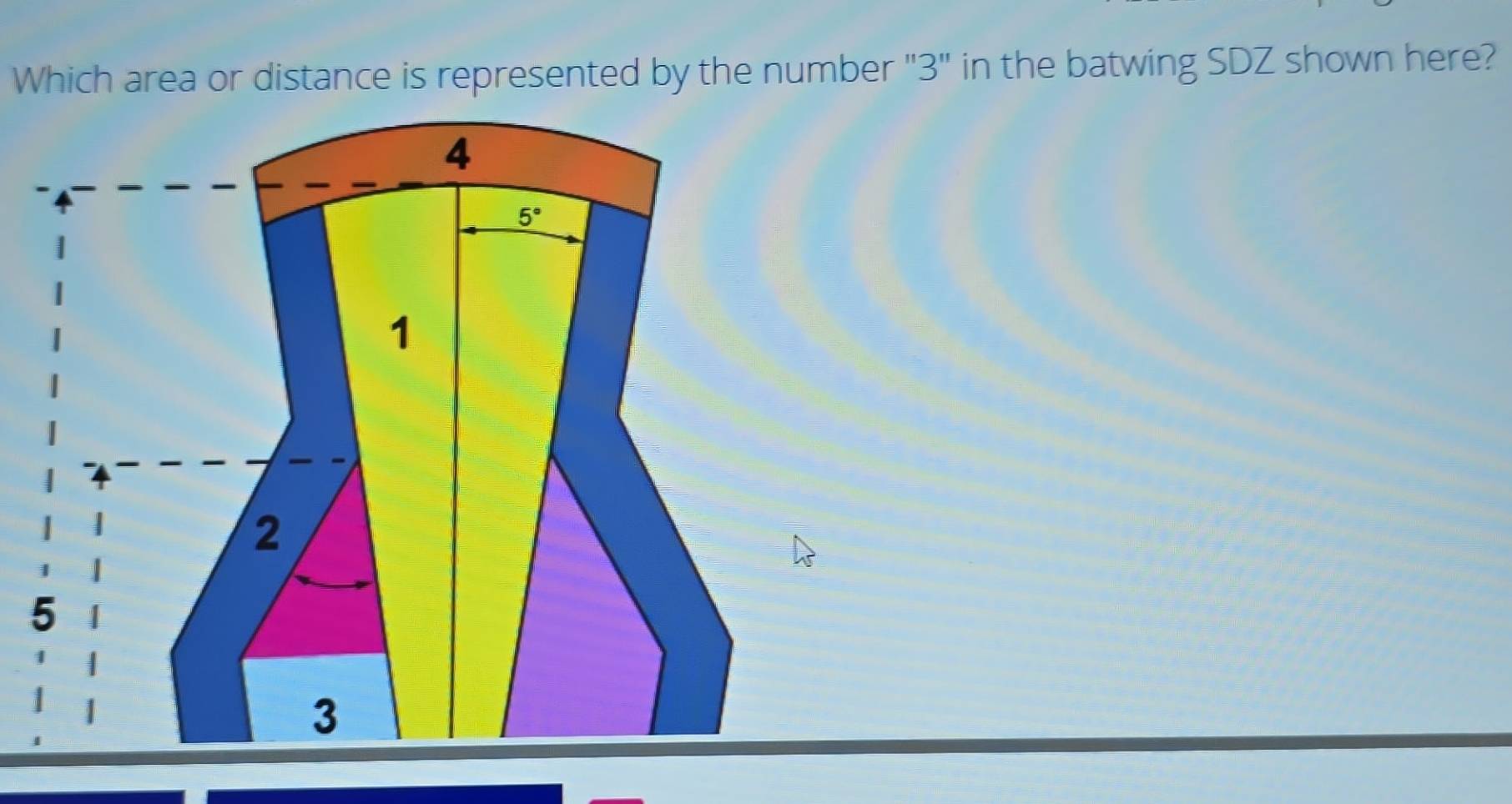 Solved: Which area or distance is represented by the number 