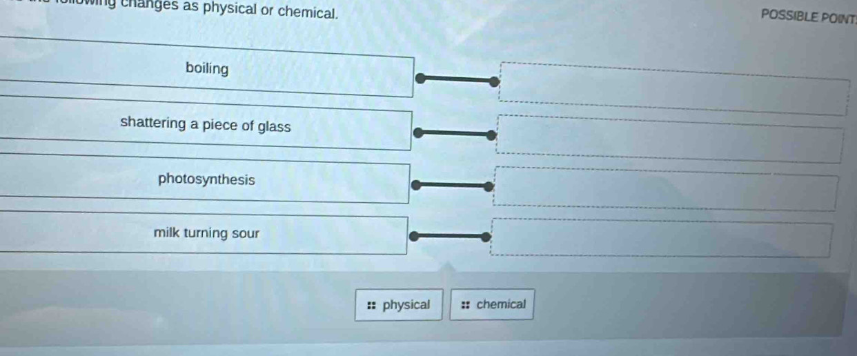 wing changes as physical or chemical.
POSSIBLE POINT
boiling
shattering a piece of glass
photosynthesis
milk turning sour
chemical