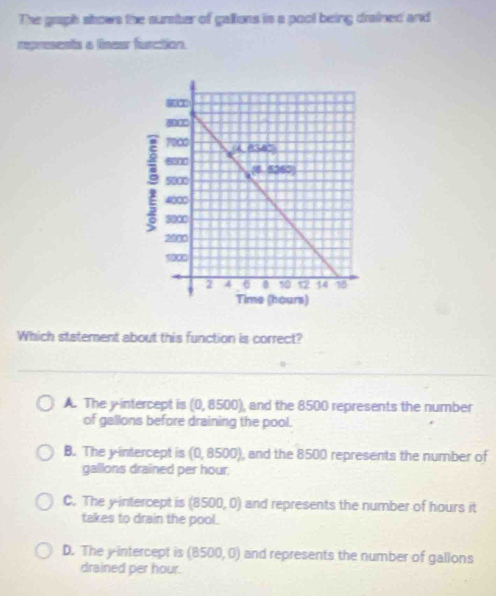 The graph stows the surter of gallons is a pool being drained and
represents a lineur funcition.
Which statement about this function is correct?
A. The y-intercept is (0,8500) , and the 8500 represents the number
of gallons before draining the pool.
B. The y intercept is (0,8500) , and the 8500 represents the number of
gallons drained per hour,
C. The y-intercept is (8500,0) and represents the number of hours it
takes to drain the pool.
D. The y intercept is (8500,0) and represents the number of gallons
drained per hour.