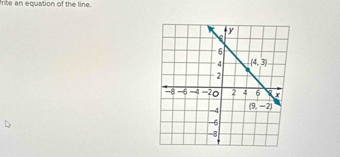 rite an equation of the line.