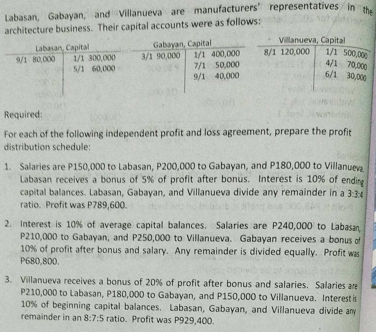 Labasan, Gabayan, and Villanueva are manufacturers' representatives in the 
architecture business. Their capital accounts were as follows: 
Required: 
For each of the following independent profit and loss agreement, prepare the profit 
distribution schedule: 
1. Salaries are P150,000 to Labasan, P200,000 to Gabayan, and P180,000 to Villanueva. 
Labasan receives a bonus of 5% of profit after bonus. Interest is 10% of ending 
capital balances. Labasan, Gabayan, and Villanueva divide any remainder in a 3:3:4
ratio. Profit was P789,600. 
2. Interest is 10% of average capital balances. Salaries are P240,000 to Labasan,
P210,000 to Gabayan, and P250,000 to Villanueva. Gabayan receives a bonus of
10% of profit after bonus and salary. Any remainder is divided equally. Profit was
P680,800. 
3. Villanueva receives a bonus of 20% of profit after bonus and salaries. Salaries are
P210,000 to Labasan, P180,000 to Gabayan, and P150,000 to Villanueva. Interest is
10% of beginning capital balances. Labasan, Gabayan, and Villanueva divide any 
remainder in an 8:7:5 ratio. Profit was P929,400.