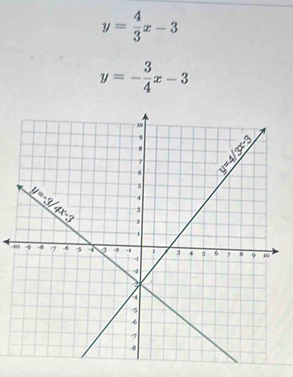 y= 4/3 x-3
y=- 3/4 x-3
-