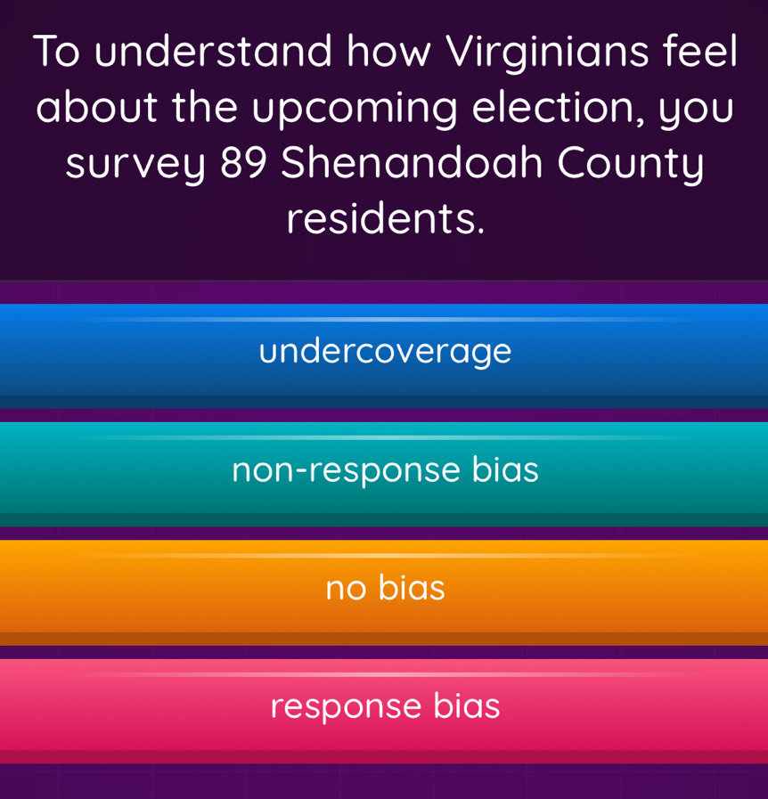 To understand how Virginians feel
about the upcoming election, you
survey 89 Shenandoah County
residents.
undercoverage
non-response bias
no bias
response bias