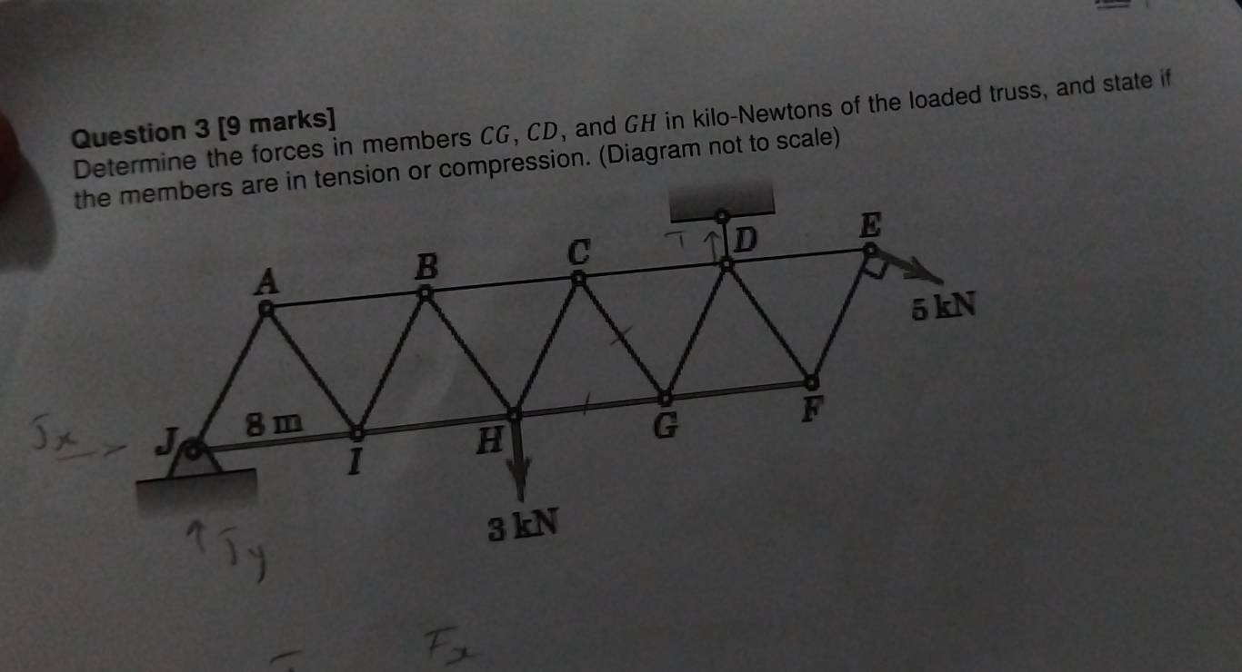 Determine the forces in members CG, CD, and GH in kilo-Newtons of the loaded truss, and state if 
Question 3 [9 marks]