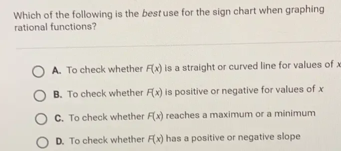 Solved: Which of the following is the best use for the sign chart when ...