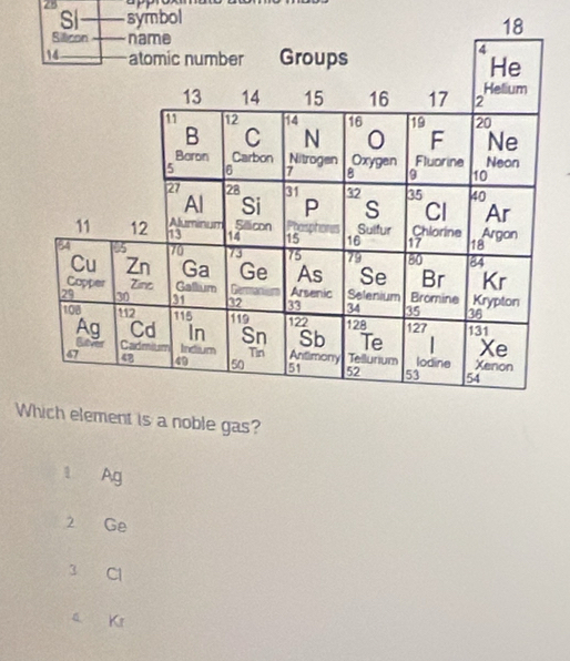 SI symbol 
Wle gas? 
1 Ag
2 Ge
3 Cl
a Kr