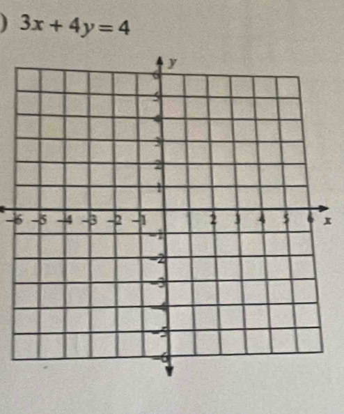 ) 3x+4y=4
-6x