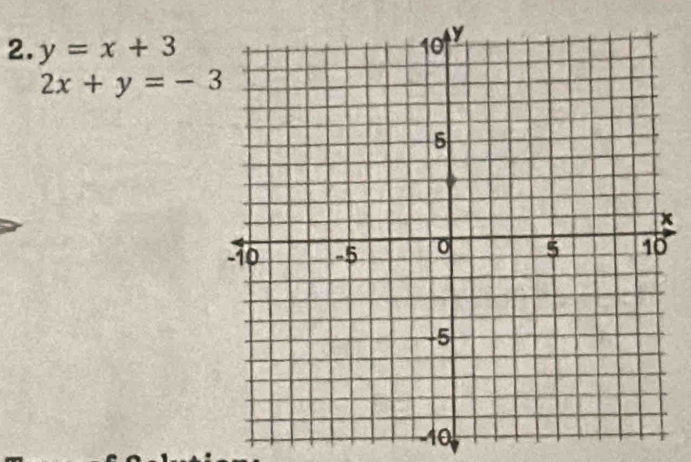 y=x+3
2x+y=-3