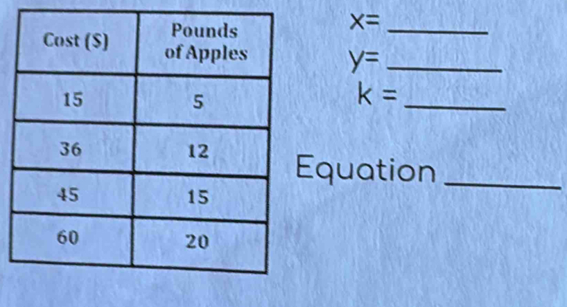 x= _
y= _
k= _ 
quation_