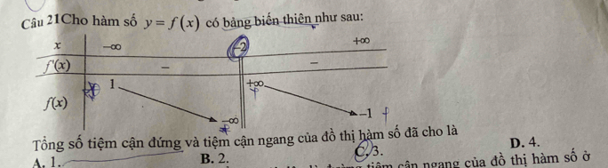 Câu 21Cho hàm số y=f(x) có bảng biến thiên như sau:
Tổng số tiệm cận đứng và tiệm cận ngang của đồ thị ho là
A. 1. B. 2. C. 3. D. 4.
tiêm cận ngang của đồ thị hàm số ở