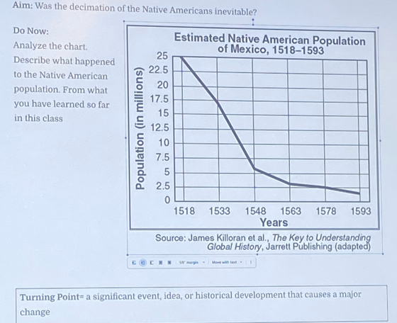 Solved: Aim: Was the decimation of the Native Americans inevitable? Do ...