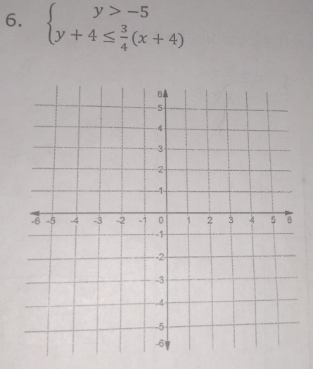 beginarrayl y>-5 y+4≤  3/4 (x+4)endarray.