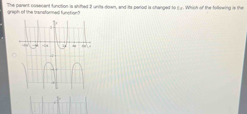 The parent cosecant function is shifted 2 units down, and its period is ...