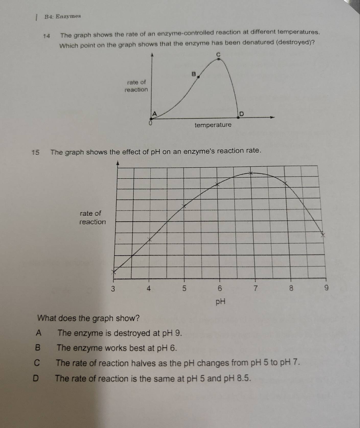 B4: Enzymes
14 The graph shows the rate of an enzyme-controlled reaction at different temperatures.
Which point on the graph shows that the enzyme has been denatured (destroyed)?
15 The graph shows the effect of pH on an enzyme's reaction rate.
rate 
react
pH
What does the graph show?
A The enzyme is destroyed at pH 9.
B The enzyme works best at pH 6.
C The rate of reaction halves as the pH changes from pH 5 to pH 7.
D The rate of reaction is the same at pH 5 and pH 8.5.
