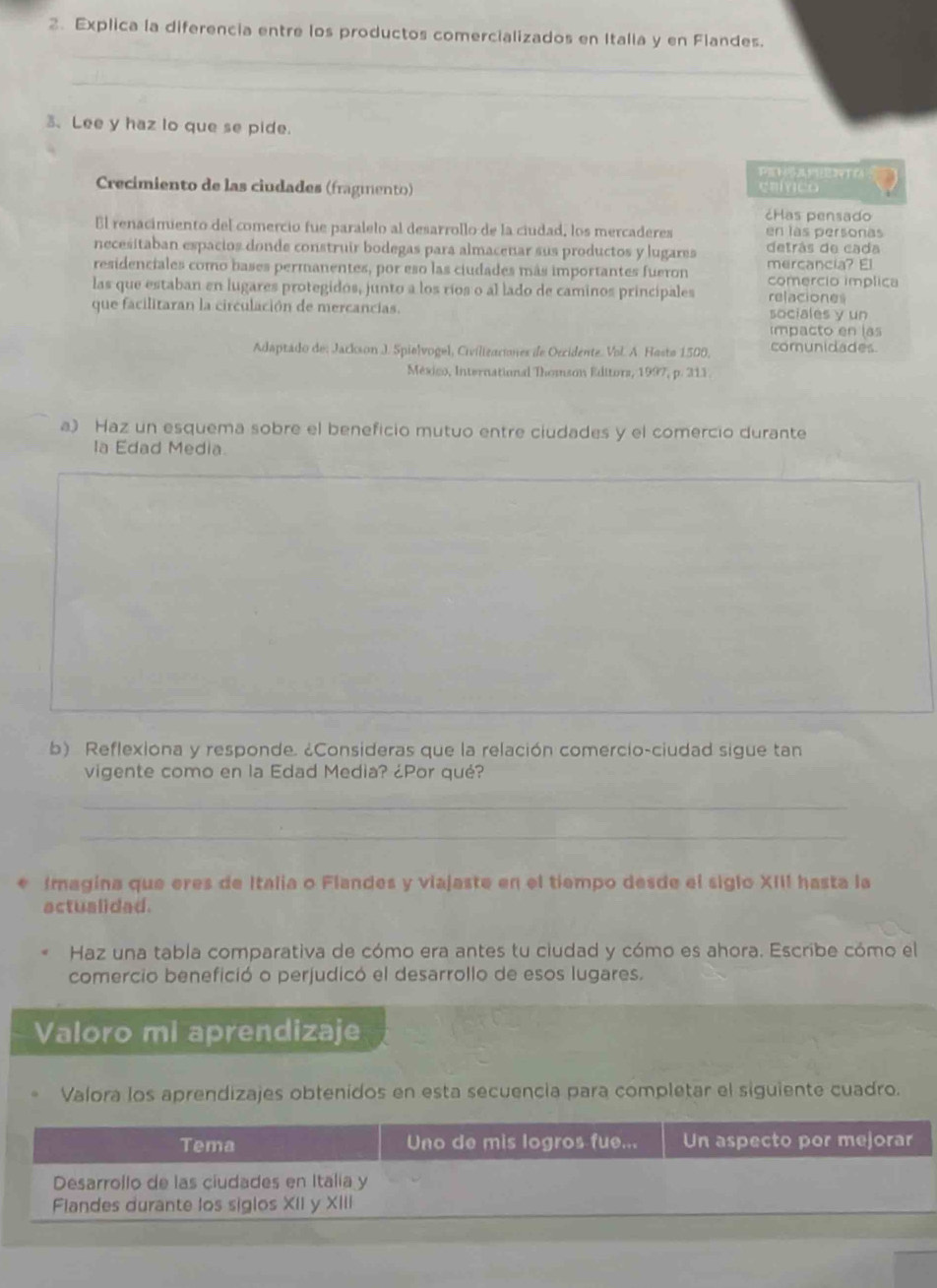 Explica la diferencia entre los productos comercializados en Italla y en Flandes. 
_ 
_ 
3、 Lee y haz lo que se pide. 
PENSANTO 
Crecimiento de las ciudades (fragmento) caínco 
cHas pensado 
El renacimiento del comercio fue paralelo al desarrollo de la ciudad, los mercaderes en las personas 
necesitaban espacios donde construir bodegas para almacenar sus productos y lugares detrás de cada 
residenciales como bases permanentes, por eso las ciudades más importantes fueron mercancia? El comercio implica 
las que estaban en lugares protegidos, junto a los ríos o al lado de caminos principales relaciones 
que facilitaran la circulación de mercancias. sociales y un 
impacto en las 
Adaptado de: Jackson J. Spielvogel, Civilizaciones de Orcidente. Vol. A. Hastø 1500. comunidades. 
México, International Thomson Editors, 1997, p. 211. 
a) Haz un esquema sobre el beneficio mutuo entre ciudades y el comercio durante 
Ia Edad Media. 
b) Reflexiona y responde. ¿Consideras que la relación comercio-ciudad sigue tan 
vigente como en la Edad Media? ¿Por qué? 
_ 
_ 
Imagina que eres de Italia o Flandes y viajaste en el tiempo desde el siglo XIII hasta la 
actualidad. 
Haz una tabla comparativa de cómo era antes tu ciudad y cómo es ahora. Escribe cómo el 
comercio benefició o perjudicó el desarrollo de esos lugares. 
Valoro mi aprendizaje 
Valora los aprendizajes obtenidos en esta secuencia para completar el siguiente cuadro.