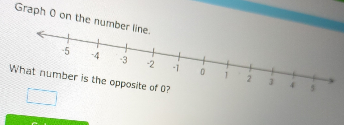 Graph 0 on the numbe 
What number is the opposite of 0?