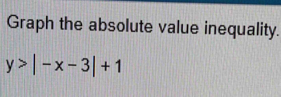 Graph the absolute value inequality.
y>|-x-3|+1