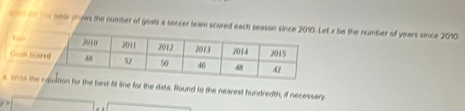 S000en the lable shows the number of goals a seccer team scored ea the number of years since 2010. 
e best fit line for the data. Round to the nearest hundredth, if necessary,