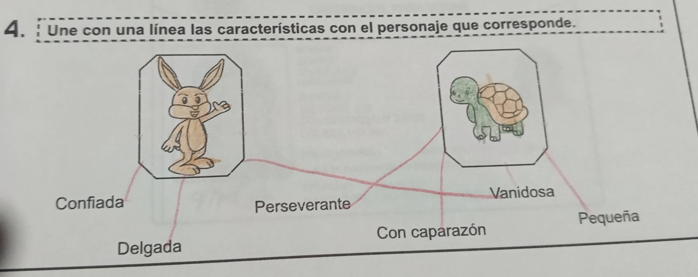 Une con una línea las características con el personaje que corresponde.