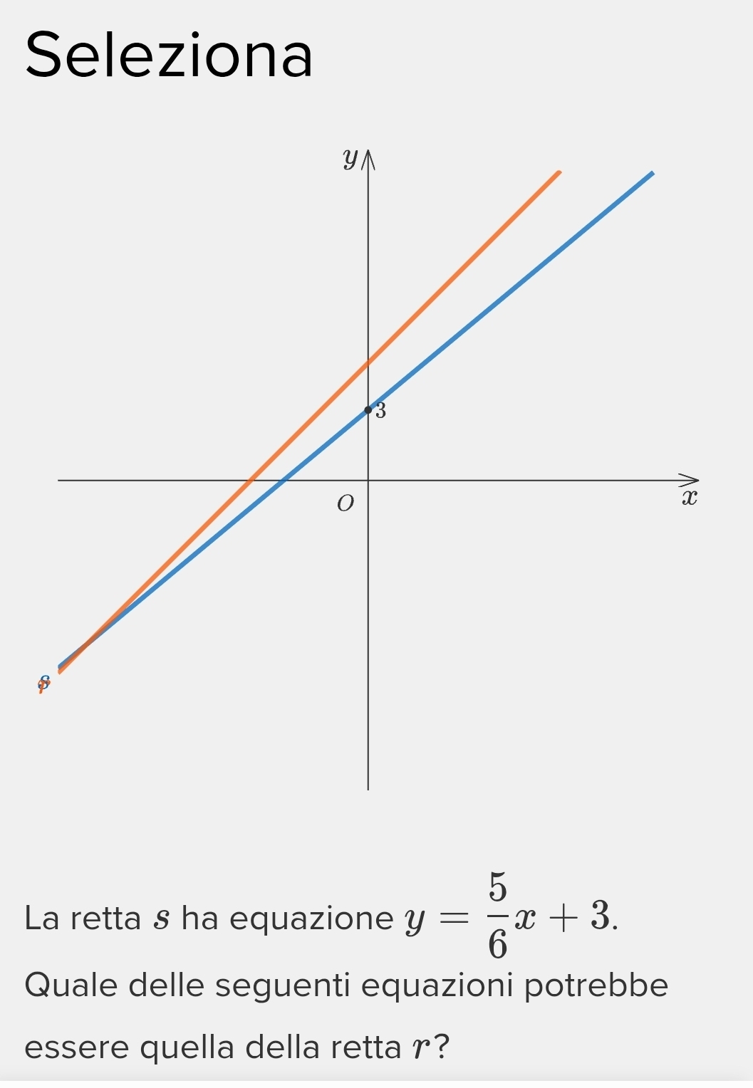 Seleziona 
La retta § ha equazione y= 5/6 x+3. 
Quale delle seguenti equazioni potrebbe 
essere quella della retta r?