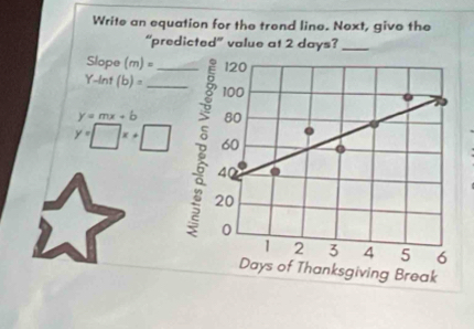 Write an equation for the trend line. Next, give the 
“predicted” value at 2 days?_ 
Slope (m) =
Y-Int b)=
y=mx+b
y=□ x+□