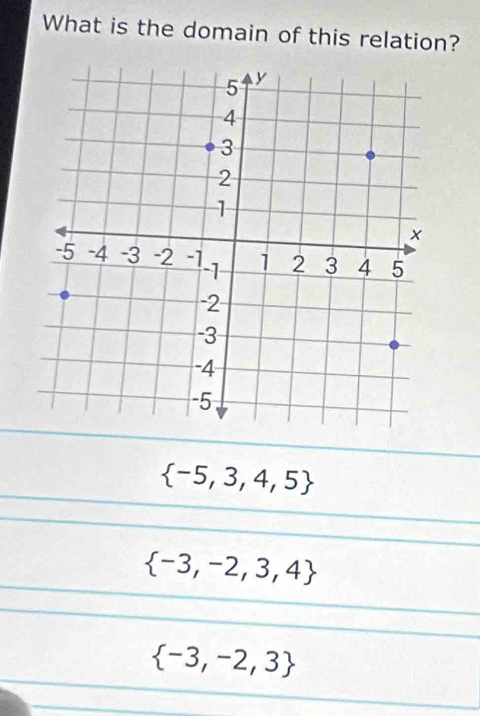 What is the domain of this relation?
 -5,3,4,5
 -3,-2,3,4
 -3,-2,3