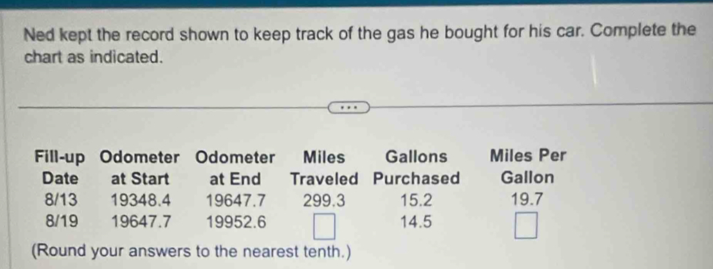 Ned kept the record shown to keep track of the gas he bought for his car. Complete the 
chart as indicated. 
Fill-up Odometer Odometer Miles Gallons Miles Per 
Date at Start at End Traveled Purchased Gallon
8/13 19348.4 19647.7 299.3 15.2 19.7
8/19 19647.7 19952.6 14.5
(Round your answers to the nearest tenth.)