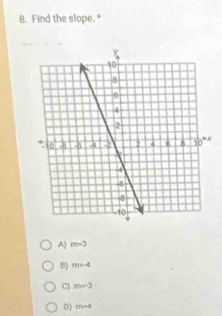 Find the slope. *
A) m=3
B) m=-4
C) m=-3
D) m=4