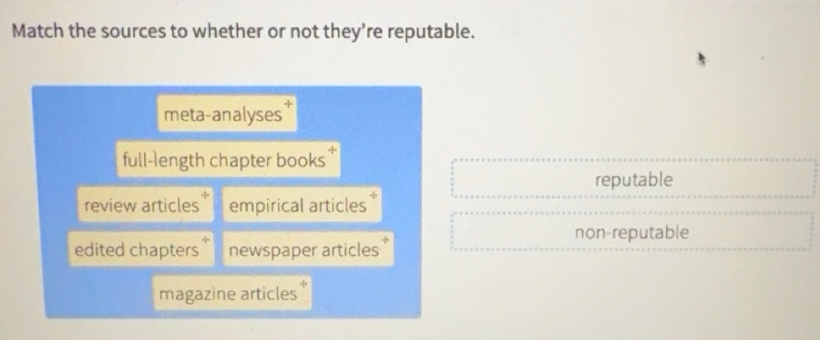 Solved: Match the sources to whether or not they’re reputable. meta ...