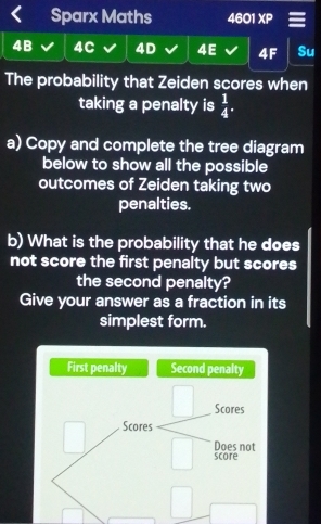 Sparx Maths 4601 XP 
4B 4C 4D 4E 4F Su 
The probability that Zeiden scores when 
taking a penalty is  1/4 . 
a) Copy and complete the tree diagram 
below to show all the possible 
outcomes of Zeiden taking two 
penalties. 
b) What is the probability that he does 
not score the first penalty but scores 
the second penalty? 
Give your answer as a fraction in its 
simplest form.