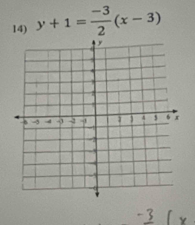 y+1= (-3)/2 (x-3)