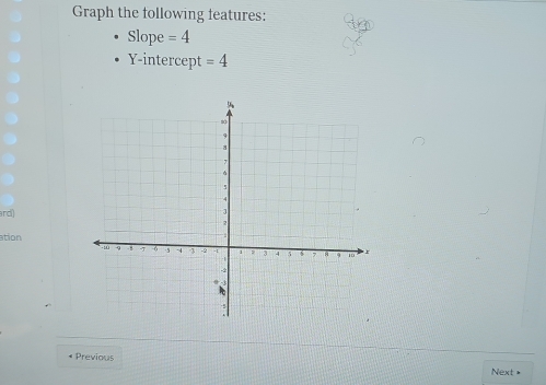 Graph the following features: 
Slope =4
Y-intercept =4
ard) 
ation 
Previous 
Next =