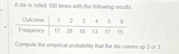 A die is rolled 100 times with the following results. 
Compute the empirical probability that the die comes up 2 or 3