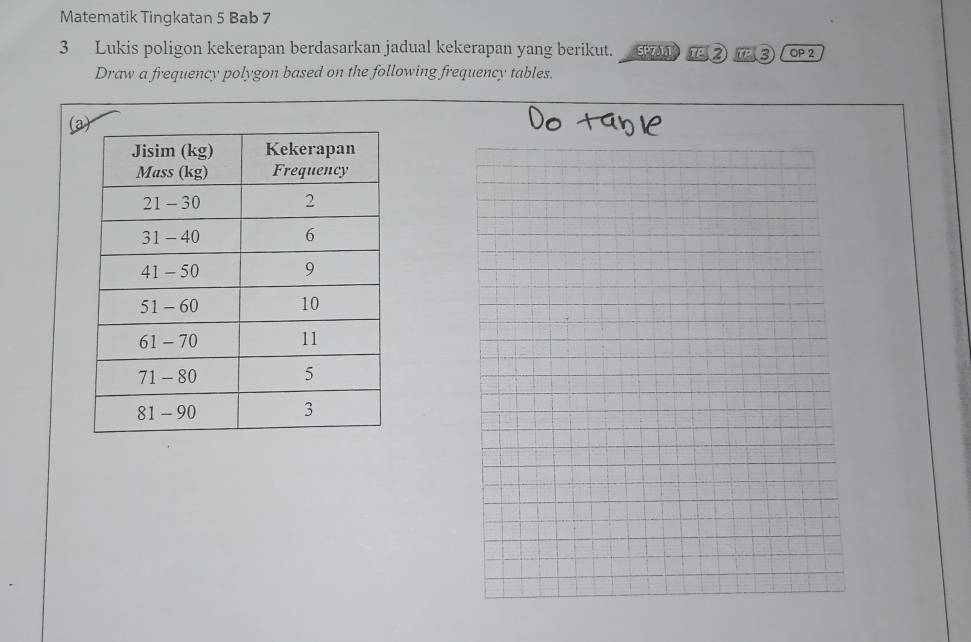 Matematik Tingkatan 5 Bab 7 
3 Lukis poligon kekerapan berdasarkan jadual kekerapan yang berikut. SPR TE ② T③ OP 2 
Draw a frequency polygon based on the following frequency tables. 
(