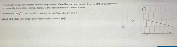 A locomotive engineer operates a train at a top speed of 100 miles per hour. In order to arrive at the next station on 
schedule, the locomotive engineer decreases the speed of the train at a constant rate. 
A linear function f(t) can be written to defne the train's speed at any time f. 
Which of the following graphs could represent the function f(t)
D