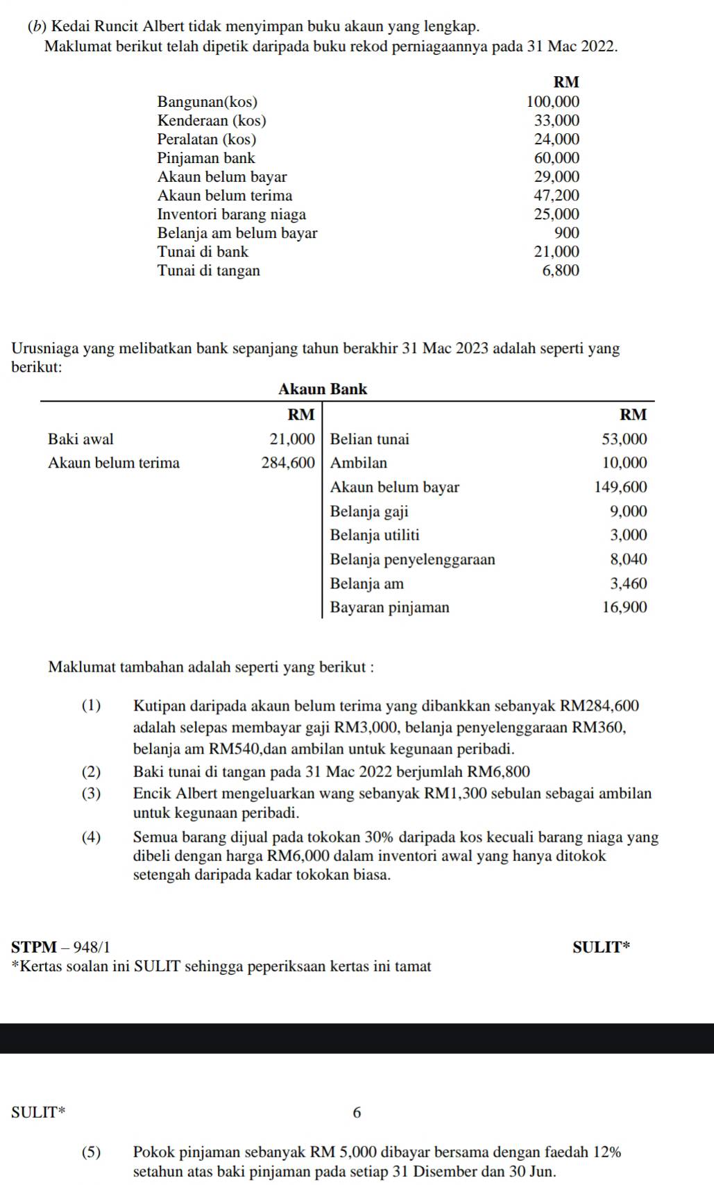 Kedai Runcit Albert tidak menyimpan buku akaun yang lengkap.
Maklumat berikut telah dipetik daripada buku rekod perniagaannya pada 31 Mac 2022.
RM
Bangunan(kos) 100,000
Kenderaan (kos) 33,000
Peralatan (kos) 24,000
Pinjaman bank 60,000
Akaun belum bayar 29,000
Akaun belum terima 47,200
Inventori barang niaga 25,000
Belanja am belum bayar 900
Tunai di bank 21,000
Tunai di tangan 6,800
Urusniaga yang melibatkan bank sepanjang tahun berakhir 31 Mac 2023 adalah seperti yang
berikut:
Maklumat tambahan adalah seperti yang berikut :
(1) Kutipan daripada akaun belum terima yang dibankkan sebanyak RM284,600
adalah selepas membayar gaji RM3,000, belanja penyelenggaraan RM360,
belanja am RM540,dan ambilan untuk kegunaan peribadi.
(2) Baki tunai di tangan pada 31 Mac 2022 berjumlah RM6,800
(3) Encik Albert mengeluarkan wang sebanyak RM1,300 sebulan sebagai ambilan
untuk kegunaan peribadi.
(4) Semua barang dijual pada tokokan 30% daripada kos kecuali barang niaga yang
dibeli dengan harga RM6,000 dalam inventori awal yang hanya ditokok
setengah daripada kadar tokokan biasa.
STPM - 948/1 SULIT*
*Kertas soalan ini SULIT sehingga peperiksaan kertas ini tamat
SULIT* 6
(5) Pokok pinjaman sebanyak RM 5,000 dibayar bersama dengan faedah 12%
setahun atas baki pinjaman pada setiap 31 Disember dan 30 Jun.