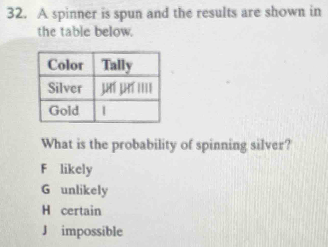 A spinner is spun and the results are shown in the table below. What is ...