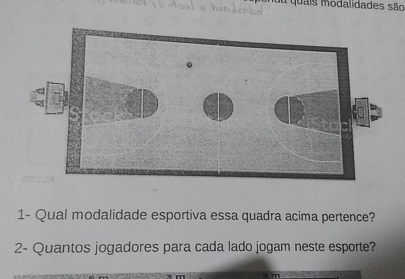 a quais modalidades são 
1- Qual modalidade esportiva essa quadra acima pertence? 
2- Quantos jogadores para cada lado jogam neste esporte?