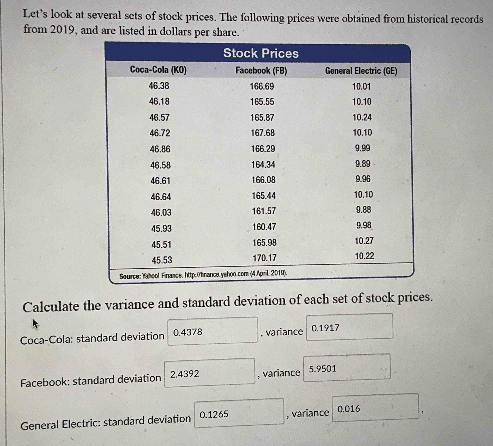 Let’s look at several sets of stock prices. The following prices were obtained from historical records 
from 2019, and are listed in dollars per share. 
Calculate the variance and standard deviation of each set of stock prices. 
Coca-Cola: standard deviation 0.4378 , variance 0.1917
Facebook: standard deviation 2.4392 , variance 5.9501
General Electric: standard deviation 0.1265 , variance 0.016