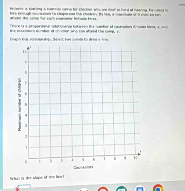 Vale 
Antonio is starting a summer camp for children who are deaf or hard of hearing. He needs to 
hire enough counselors to chaperone the children. By law, a maximum of 9 children can 
attend the camp for each counselor Antonio hires. 
There is a proportional relationship between the number of counselors Antonic hires, x_1 and 
the maximum number of children who can attend the camp, y. 
Graph this relationship. Select two points to draw a line. 
What is the slope of the line?