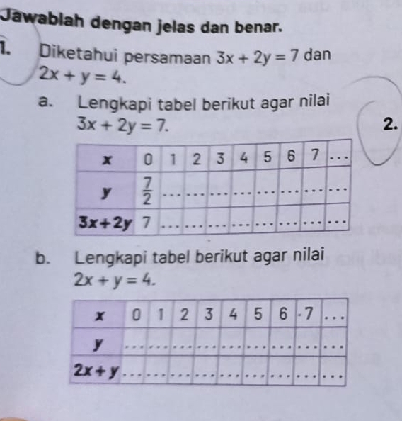 Jawablah dengan jelas dan benar.
1. Diketahui persamaan 3x+2y=7 dan
2x+y=4.
a. Lengkapi tabel berikut agar nilai
3x+2y=7.
2.
b. Lengkapi tabel berikut agar nilai
2x+y=4.