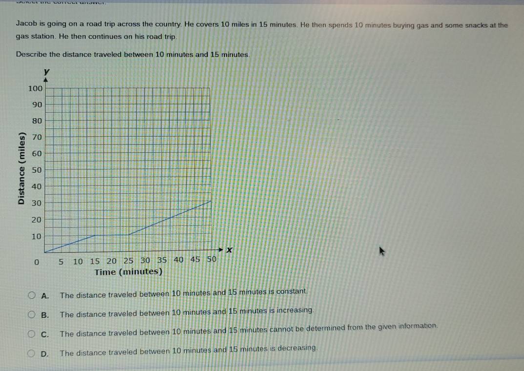 Jacob is going on a road trip across the country. He covers 10 miles in 15 minutes. He then spends 10 minutes buying gas and some snacks at the
gas station. He then continues on his road trip.
Describe the distance traveled between 10 minutes and 15 minutes.
A. The distance traveled between 10 minutes and 15 minutes is constant.
B. The distance traveled between 10 minutes and 15 minutes is increasing
C. The distance traveled between 10 minutes and 15 minutes cannot be determined from the given information.
D. The distance traveled between 10 minutes and 15 minutes is decreasing.