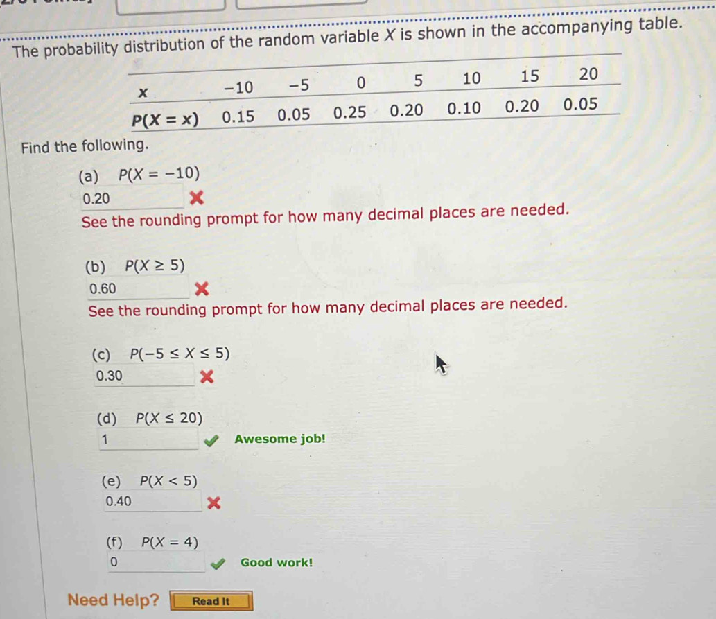 The probability distribution of the random variable X is shown in the accompanying table.
Find the following.
(a) P(X=-10)
0.20
See the rounding prompt for how many decimal places are needed.
(b) P(X≥ 5)
0.60
See the rounding prompt for how many decimal places are needed.
(c) P(-5≤ X≤ 5)
0.30
(d) P(X≤ 20)
1 Awesome job!
(e) P(X<5)
0.40
(f) P(X=4)
0 Good work!
Need Help? Read It